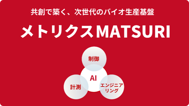 メトリクスMATSURI始動！システムを「AI仕様」に一新。10社で挑む次世代のバイオ生産の実現